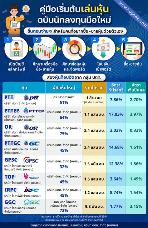 giant888 ประสบการณ์การเล่นที่ได้รับเงินรางวัลตอบแทนสูง.